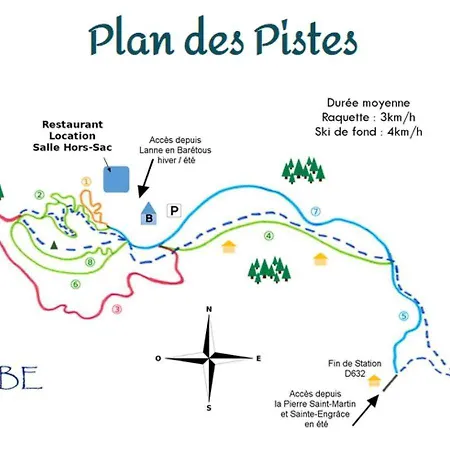 Mendiondo Gaue Eztia Accommodatie bij particulieren