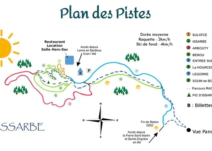 Mendiondo Gaue Eztia Alloggio in famiglia